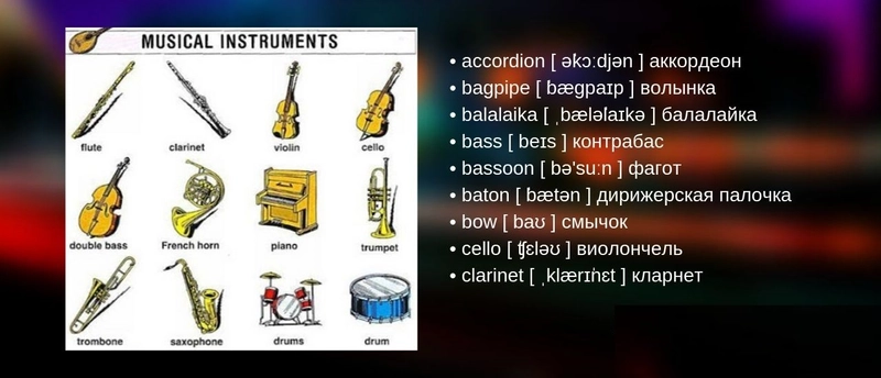 Лексика по теме музыка на английском языке: список слов, перевод
