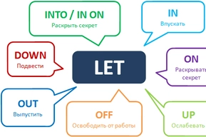 Let как фразовый глагол: предлоги down, off, out, on, into, someone off, перевод