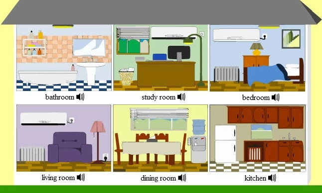 Какие бывают комнаты на английском языке: список слов по теме комната