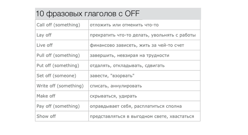 Фразовые глаголы с предлогом off в английском языке: nod off и другие, перевод