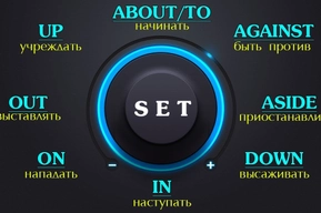 Set up, set out, set off: фразовый глагол и его применение, упражнения