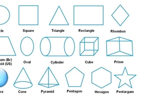 Геометрические фигуры на английском языке с транскрипцией: названия, перевод