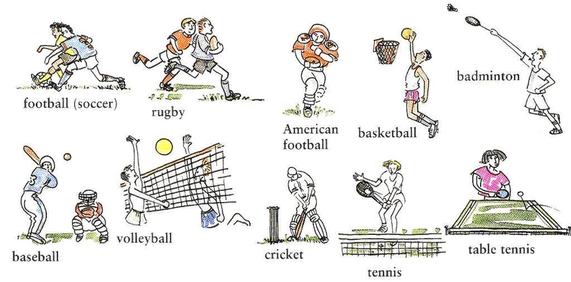 Виды спорта на английском языке: список, перевод, лексика